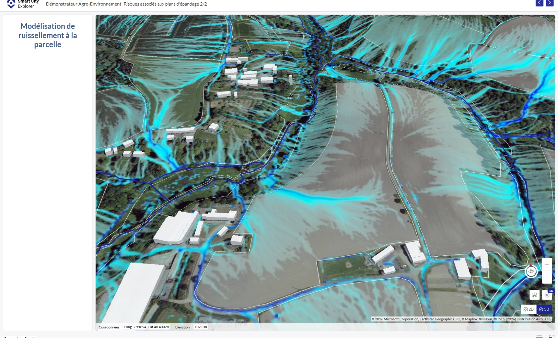 Anticipate the future with simulations
