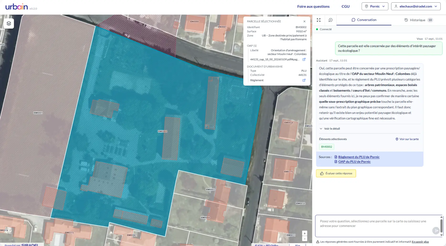 Une analyse à l'échelle de la parcelle